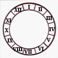 Zodiac.gif (5666 bytes)
