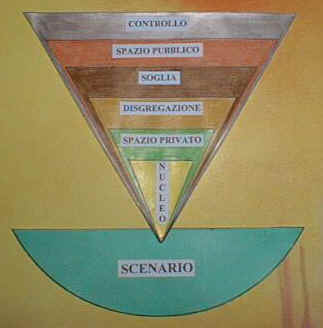 diagrammi001.jpg (29016 byte)