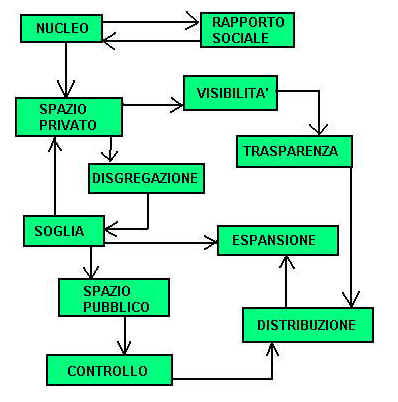 schema1.jpg (22573 byte)