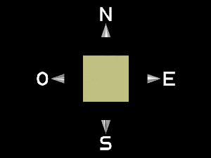 Visione del cubo in pianta su le 4 pricipale direzioni, nord, sud, est, ovest