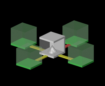 Adduzione dal togu na di Kokoro