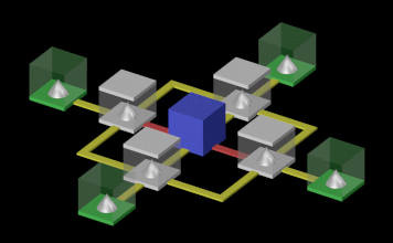 Adduzione dal quadro di Raffaello