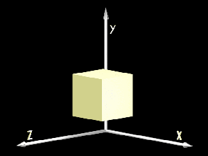 Visione di cubo inserito su i 3 principali assi cartesiani